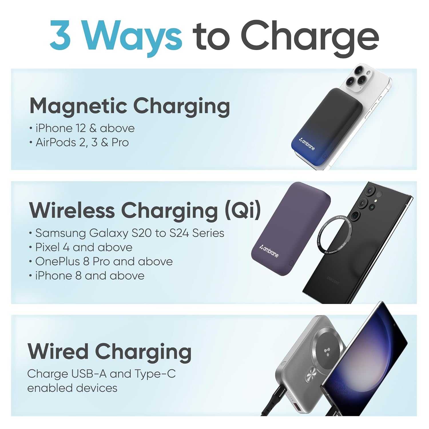 Wireless 10000Mah Fast Charging Power Bank,Strong Magnet,22.5W Output for iPhone 12 Back Cover & Above,Android & Other Qi Enabled Devices + Magnetic Ring (Aerosync Snap,Silver)